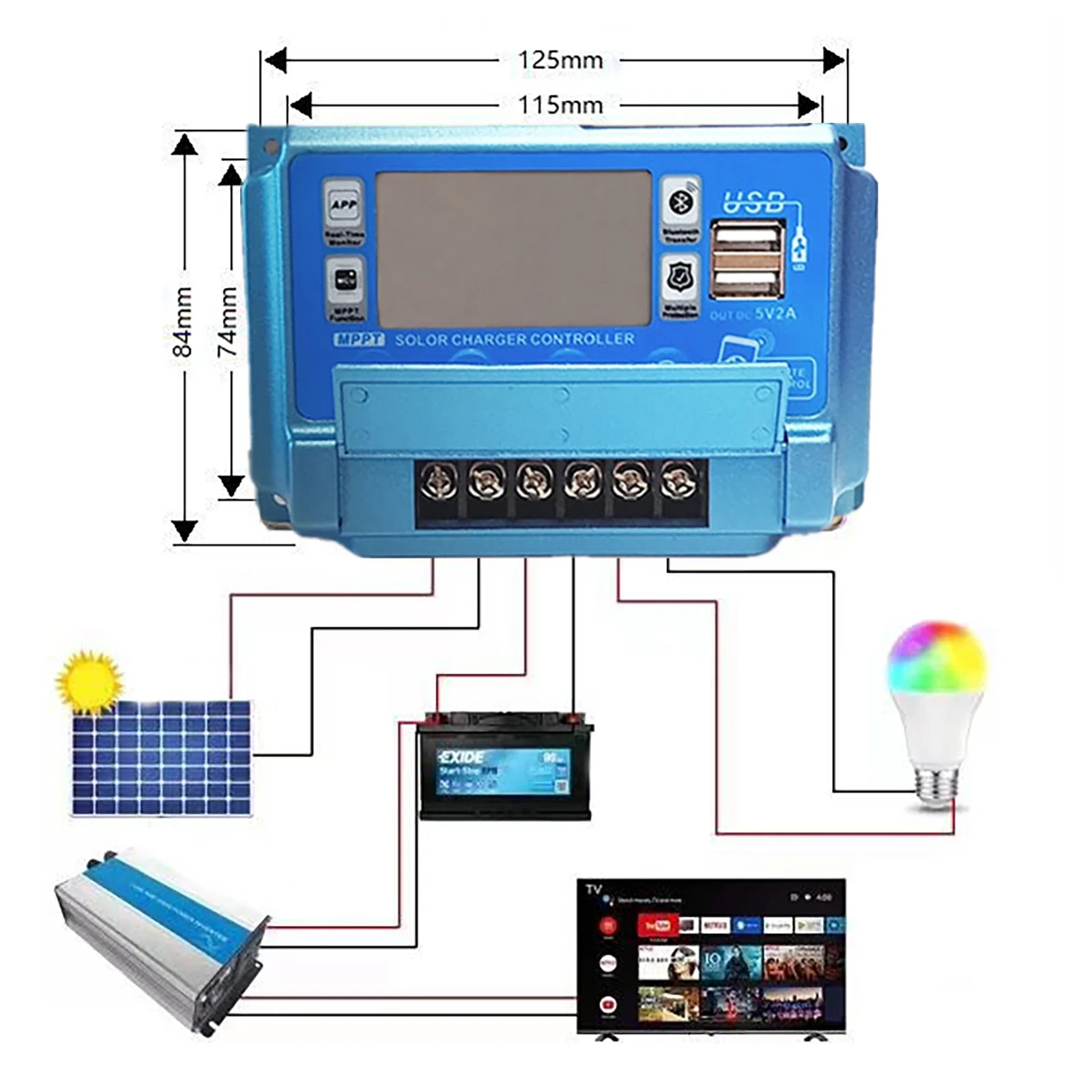 12V24V36V48V60V 30A/40A/50A/60 - Drone Solar Charger reseña y precio